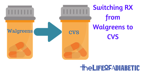 switching rx from walgreens to cvs
