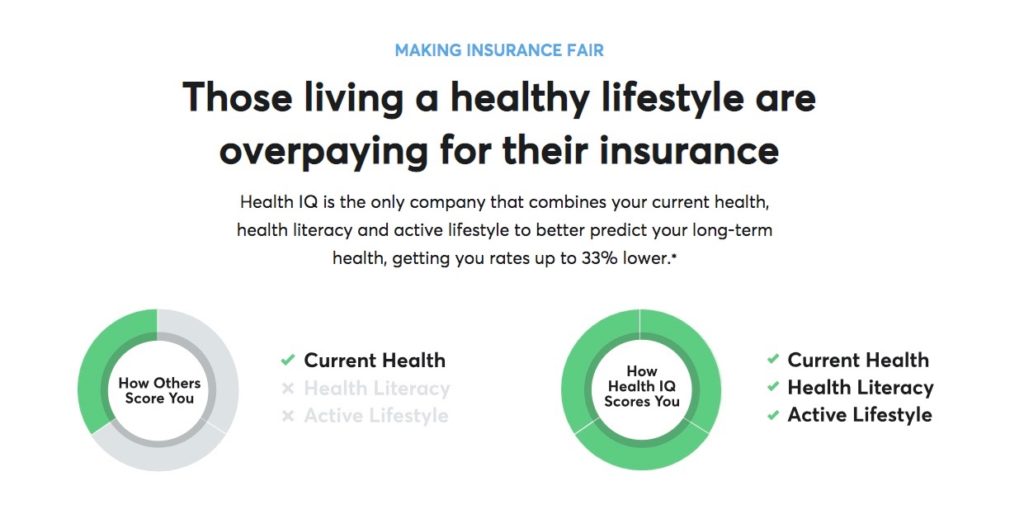 Health IQ life insurance comparison