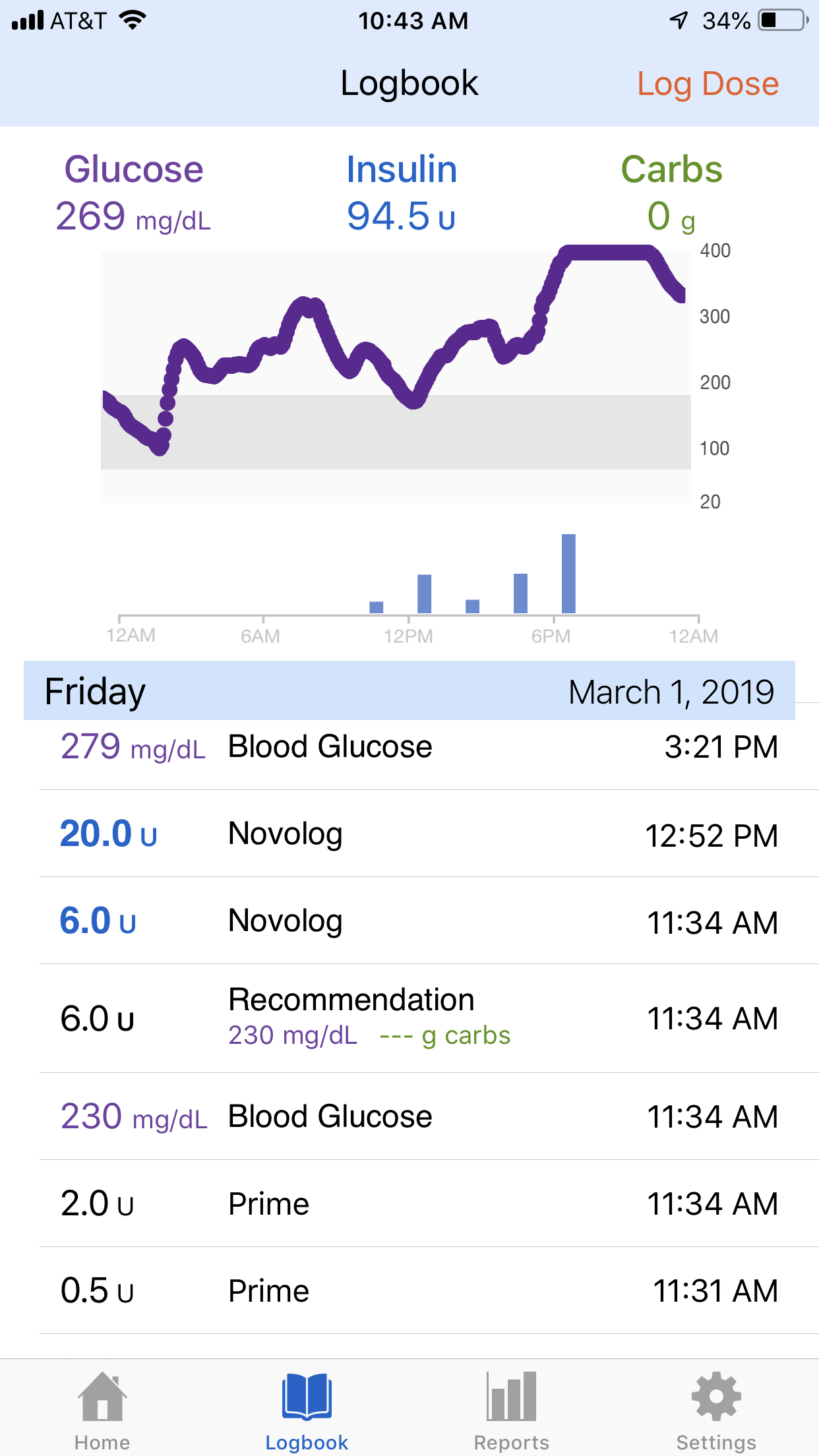 companion medical inpen logbook view